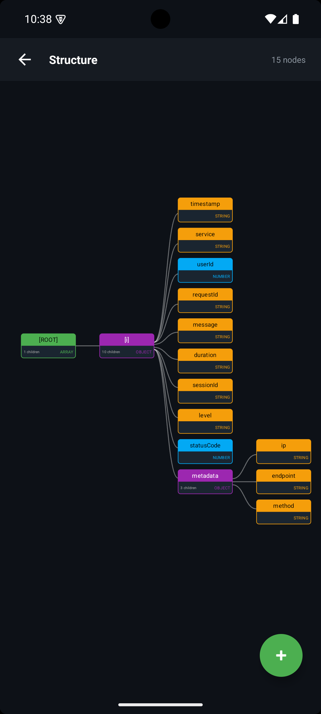 Structure Mode interactive graph